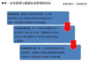 單一企業管理與集團企業管理的差異 從統一指揮到協同賦能
